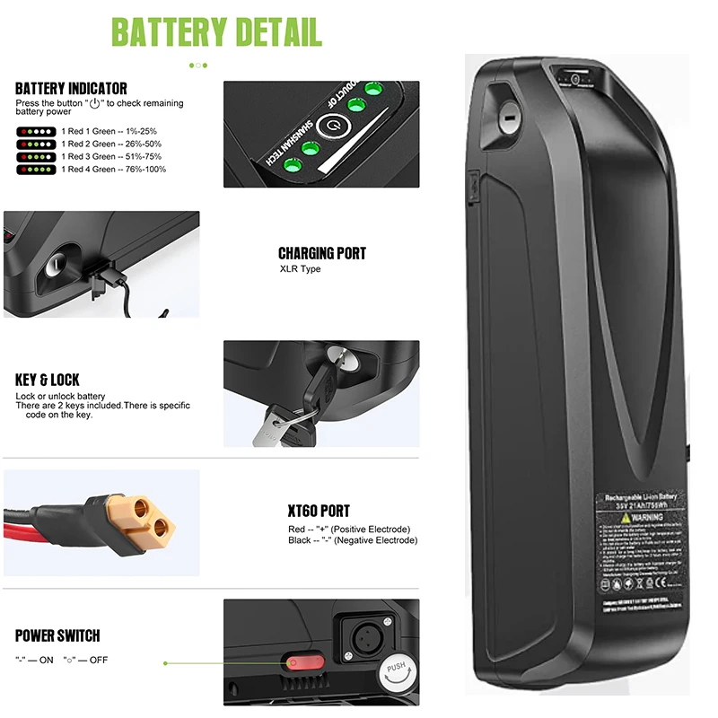 36V 48V 52V Elektrische Fiets  - Ebike Battery 48V 20Ah Hailong recensie en prijs