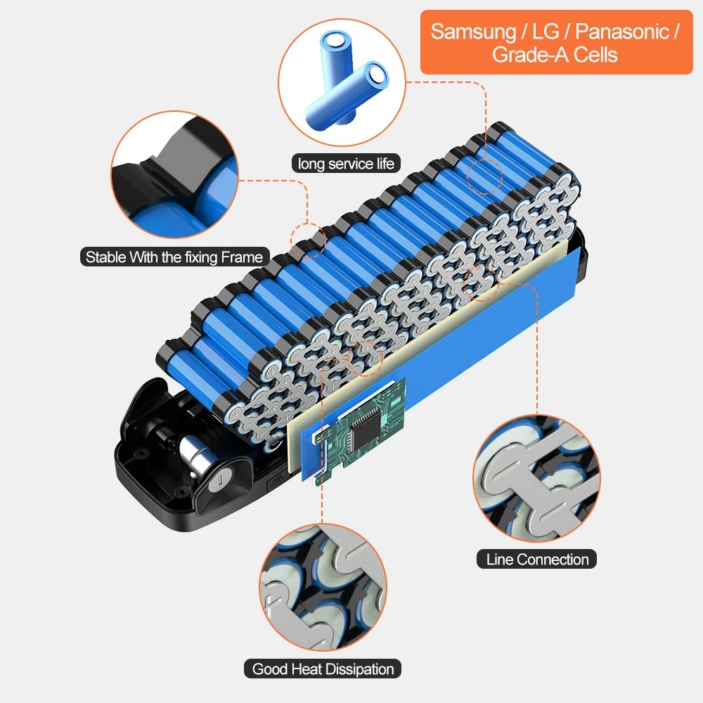 Elektrische fietsbatterij Hail - Ebike Battery 48V 20Ah Hailong recensie en prijs