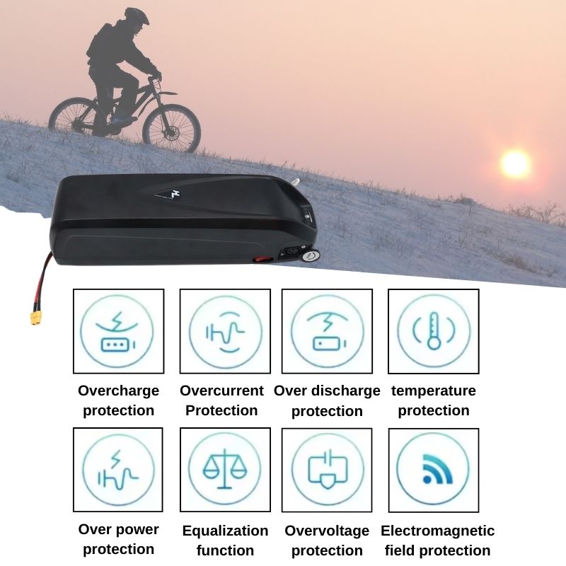 Elektrische fietsbatterij Hail - Ebike Battery 48V 20Ah Hailong recensie en prijs