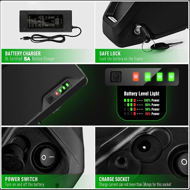 E Bike Hailong chamrider batte - Ebike Battery 48V 20Ah Hailong recensie en prijs